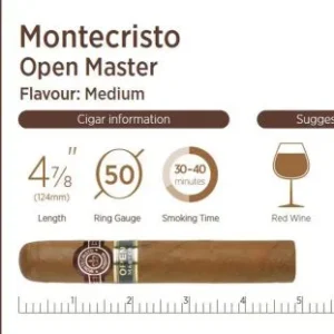 Montecristo Open Master – 20 Box